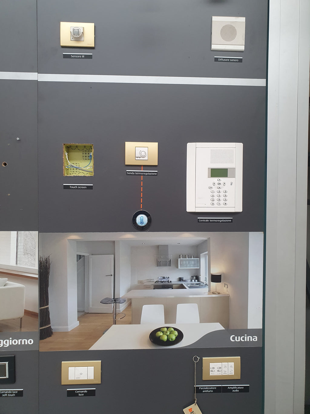 BTicino Axolute MyHome sensore IR