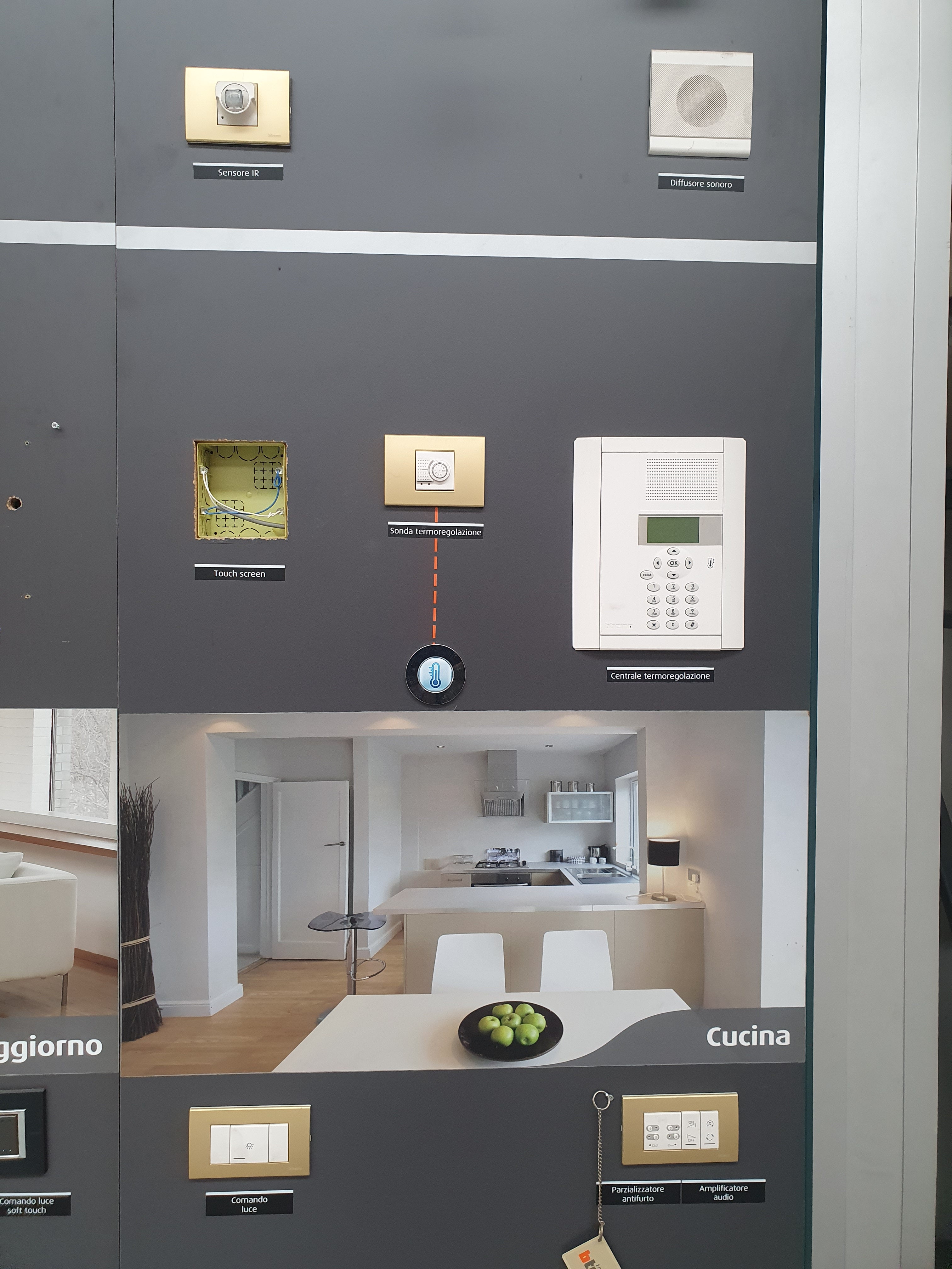 BTicino Axolute MyHome sensore IR