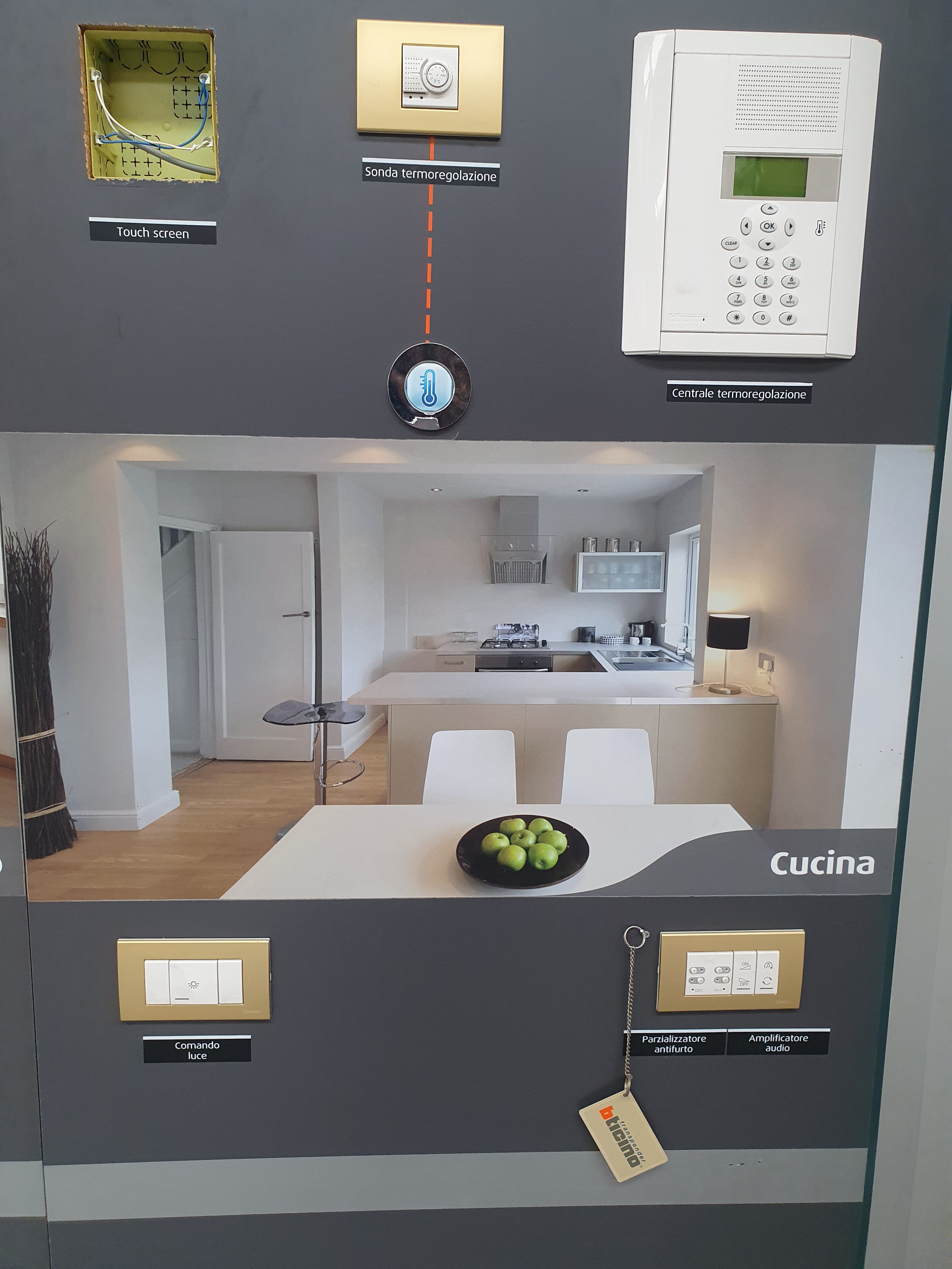 BTicino sonda termoregolazione Axolute MyHome bianca