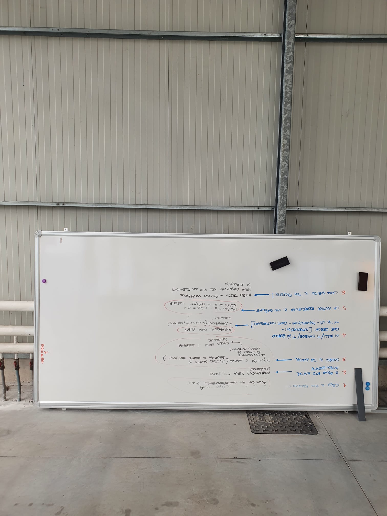 Lavagna bianca da ufficio